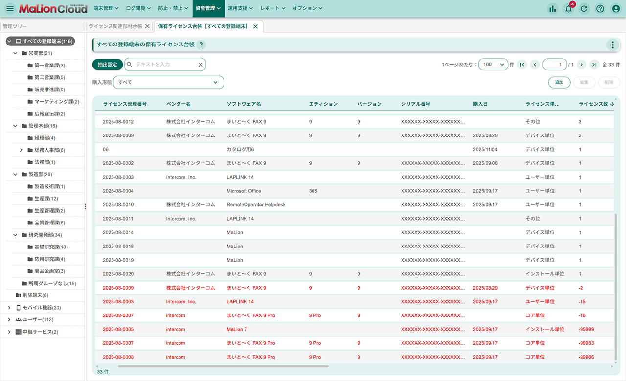 保有ライセンス台帳