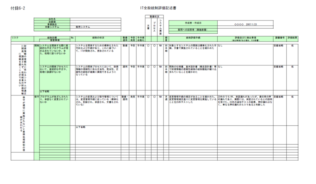 IT全般統制評価記述書
