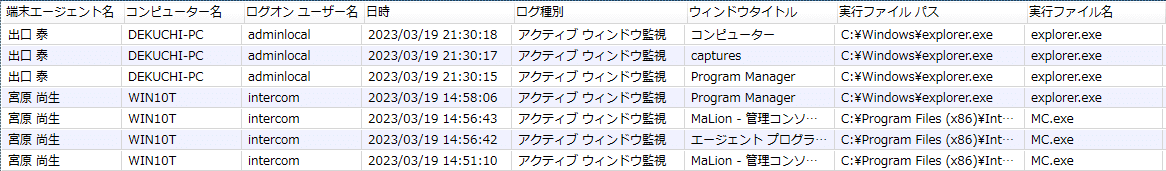 アクティブウィンドウ監視