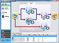 「MaLion Cloud」システム概念図