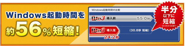 Windows起動時間の比較グラフ