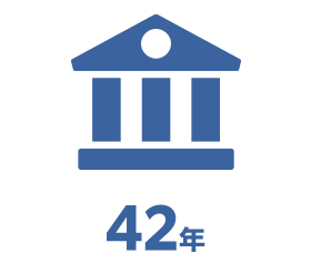 採用情報 環境 制度 数字で分析 株式会社インターコム